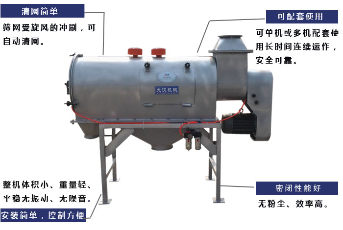 氣旋篩工作原理：篩網受旋風的沖刷，可自動清網，單機或多機配套使用長時間連續運作，安全可靠。