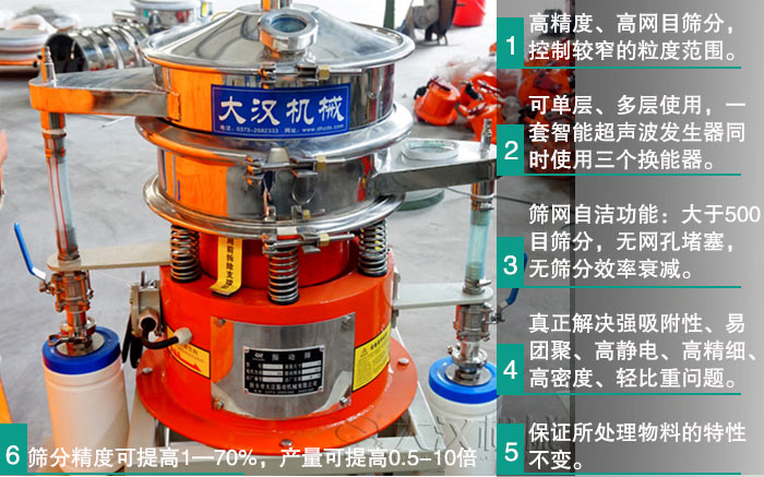 氣體保護超聲波振動篩優(yōu)勢