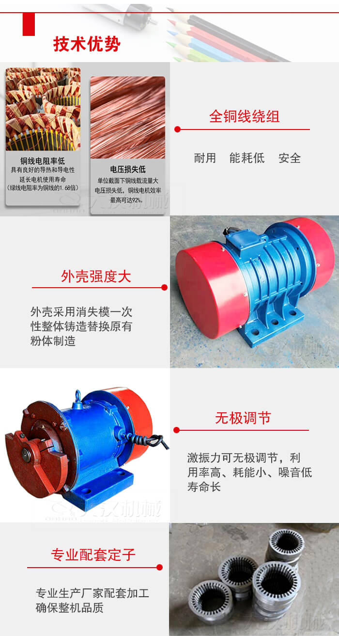 YZS振動電機采用全銅線繞組具有良好的導熱和導電性延長電機的使用壽命。