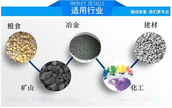 顆粒振動篩適用行業：糧食，冶金，建材，礦山，化工。