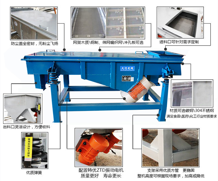 方形振動篩結構包括：防塵蓋：全密封，無粉塵飛揚。網架木質/鋼制，篩網編織網/沖孔板可選。進料口可針對需求定制。出料口靈活設計，方便受料，材質可選碳鋼/304不銹鋼滿足食品/醫藥/化工行業材質要求。優質彈簧。配置特優ZTD振動電機質量更好，壽命更長。支架采用優質方管，更穩固整機高度可根據現場要求，加高或降低。